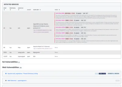 Painel de resumo de vulnerabilidades CVE