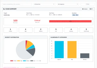 Painel de resultados do scanner de vulnerabilidades