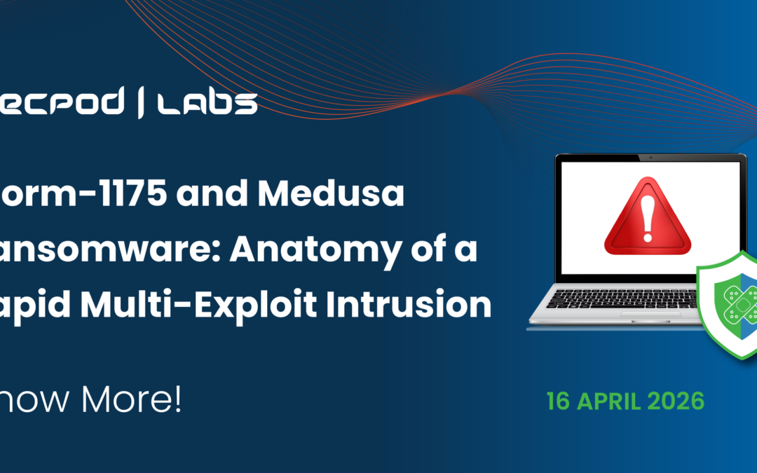 Dissecting Storm-1175 and Medusa ransomware: A deep dive into a swift multi-exploit attack