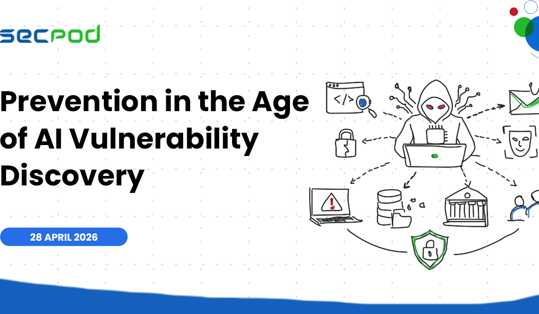 Unveiling the truth: Navigating AI zero-day risks and prioritizing preventive measures