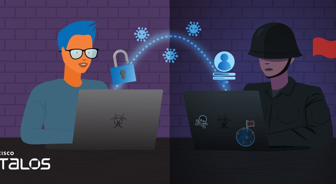 Behind the mask: State-sponsored actors in the world of cybersecurity threats