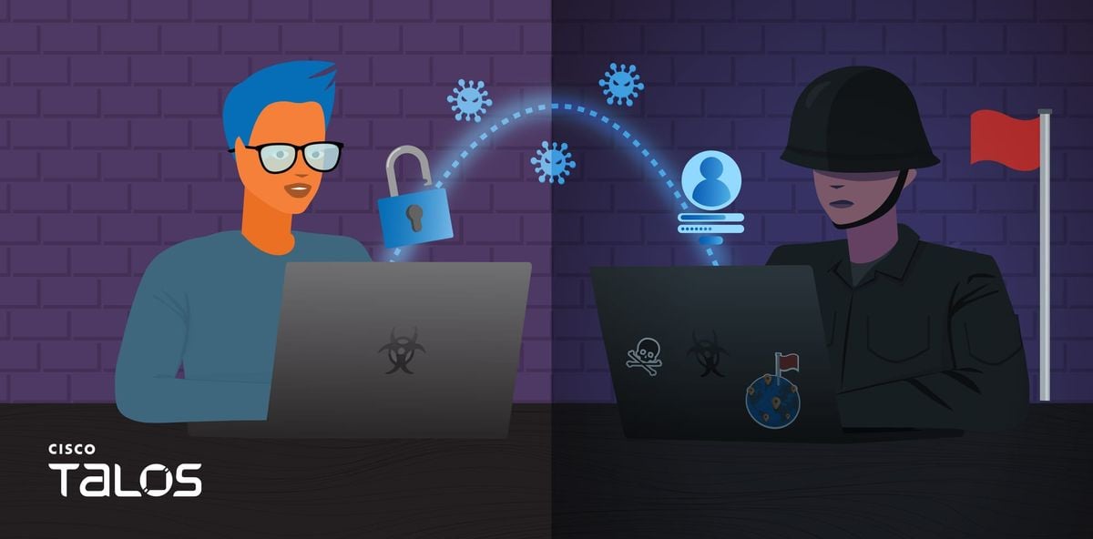 Behind the mask: State-sponsored actors in the world of cybersecurity threats