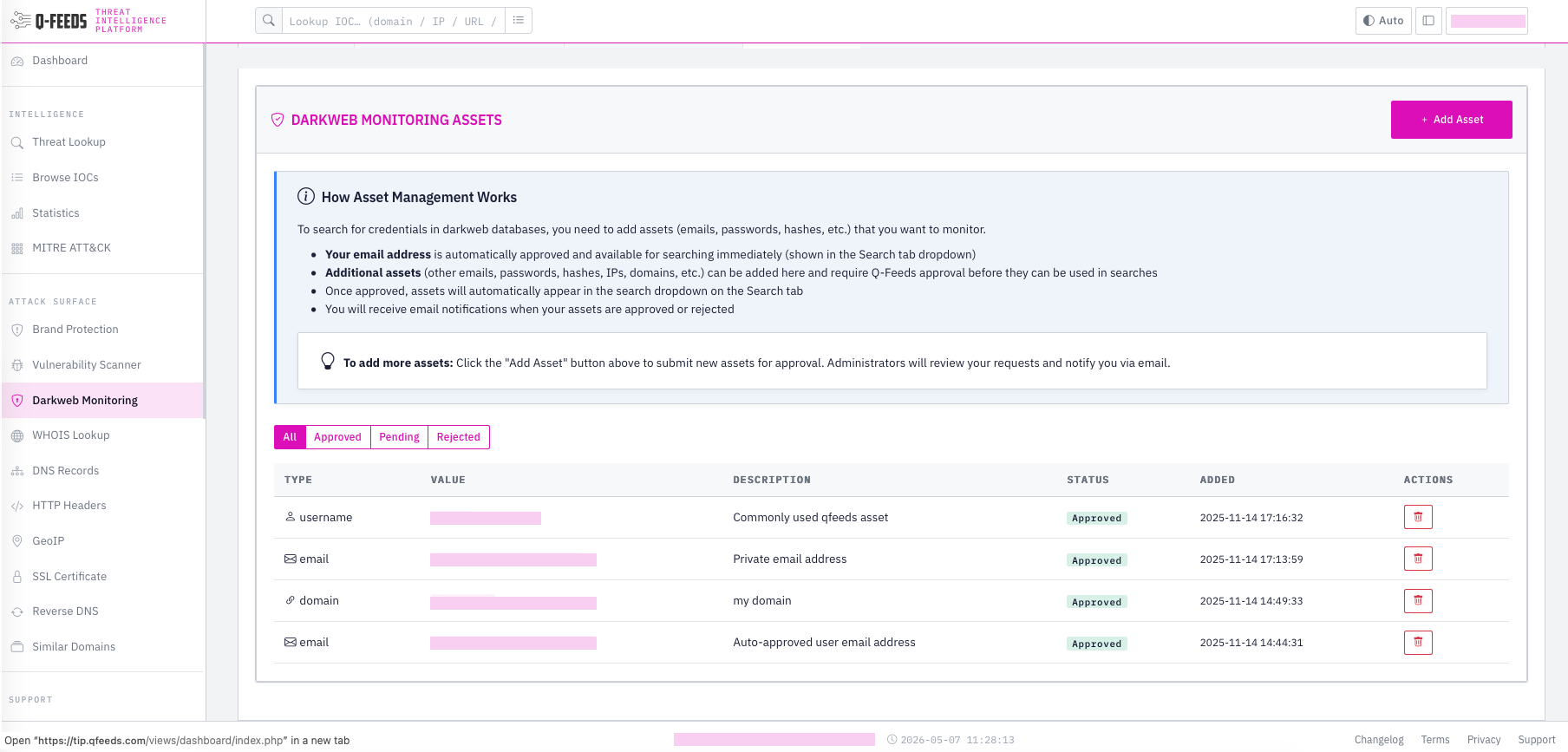 Darkweb monitoring assets dashboard interface