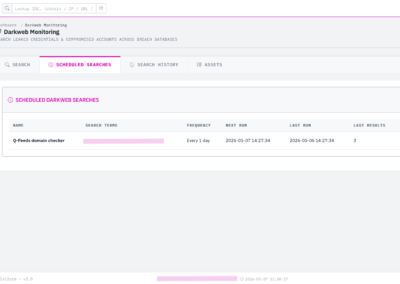 Darkweb monitoring scheduled searches dashboard interface