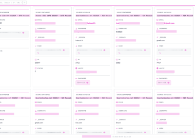Threat intelligence dashboard showing dark web monitoring results