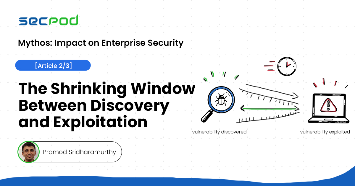 You are currently viewing The Shrinking Window Between Discovery and Exploitation