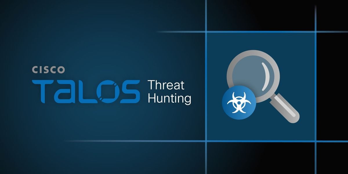 Decoding threats: The synergy of hypotheses, telemetry, and human insight in Cisco Talos hunting